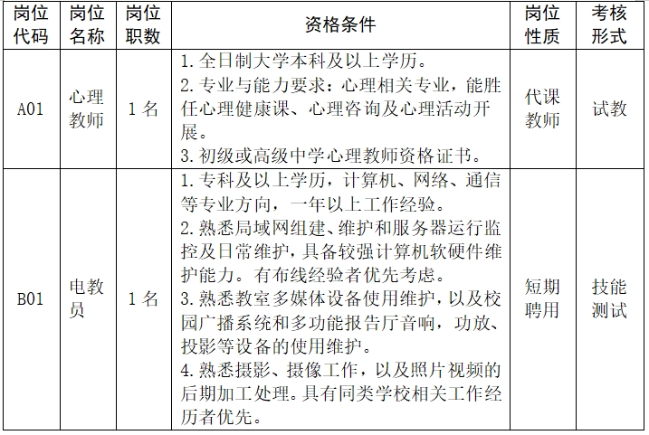 微信截图_20240222114932.png